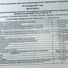 Выборы 2021-5:6