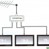 3 ТВ на одну антенну-2:3