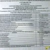 Выборы 2021-1:6