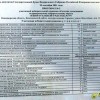 Выборы 2021-0:6